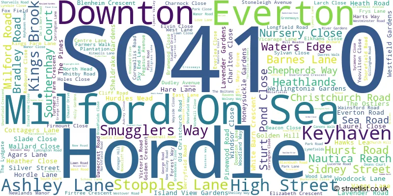 A word cloud for the SO41 0 postcode